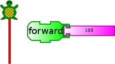 TA-forward-example.png