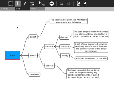 Labyrinth-screenshot-sugar-taxonomy.png