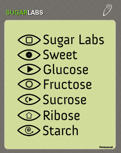 Sugarlabs project.png